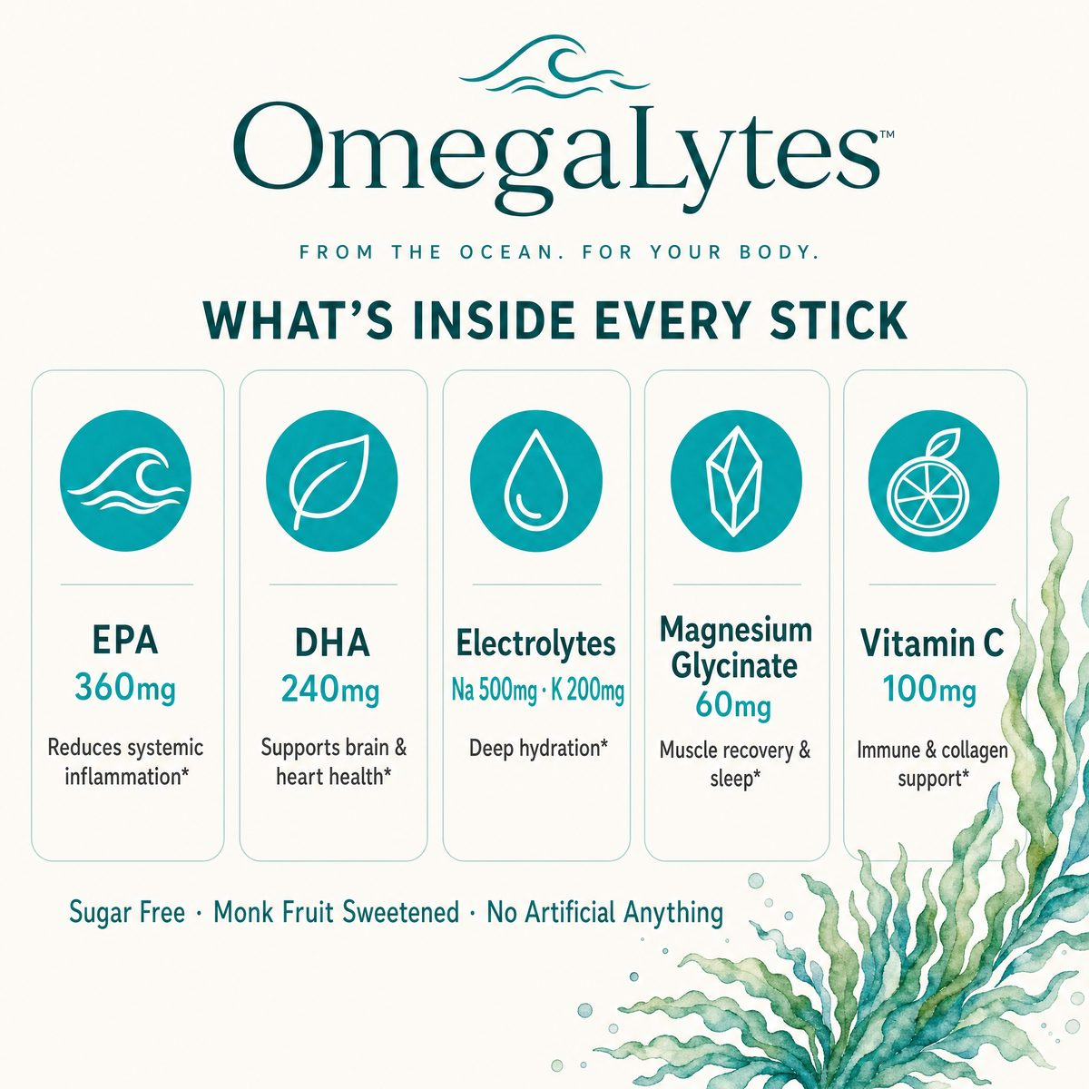 OmegaLytes — Omega-3 + Electrolyte Drink Mix