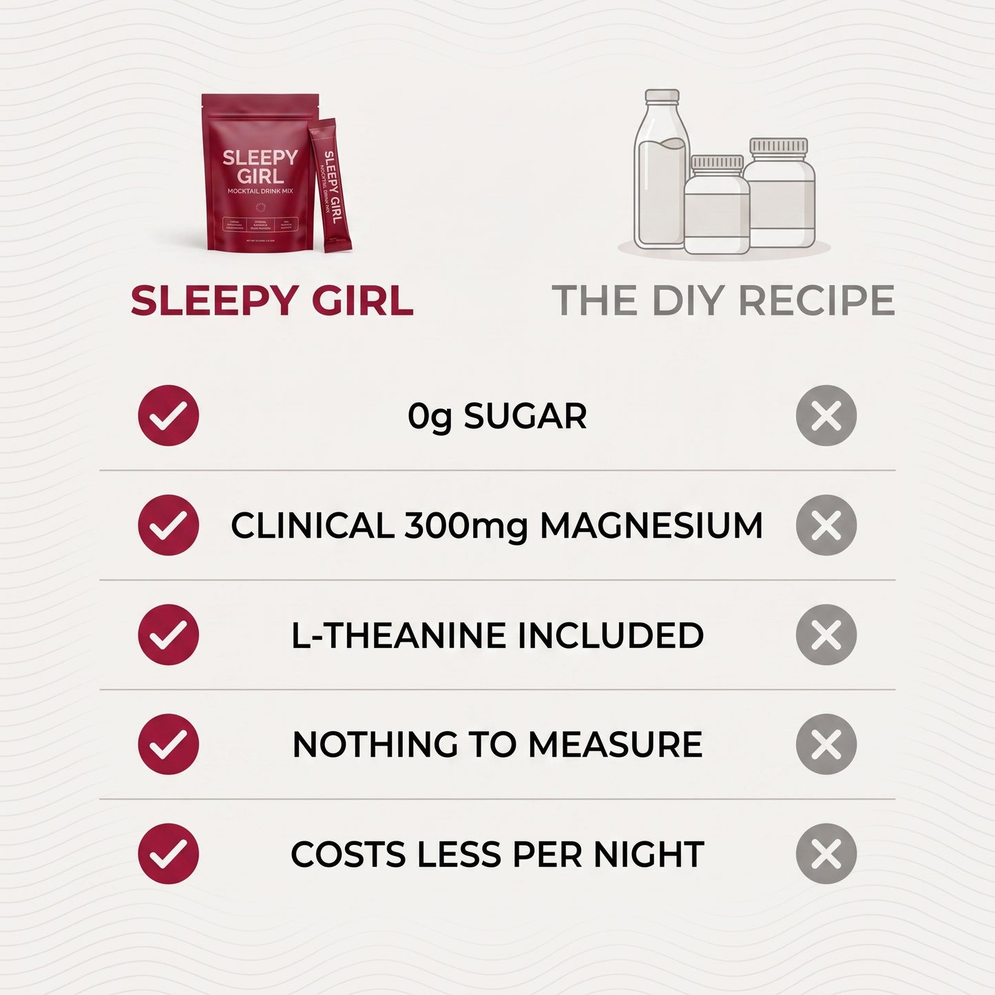 Sleepy Girl vs the DIY recipe